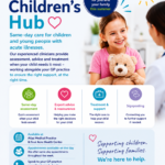 Children’s HUB
